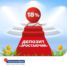 депозиты в банках украины на сегодня